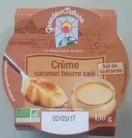Mängden socker i Crème Caramel au Beurre Salé