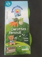 Mängden socker i Carotte fenouille