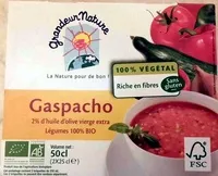 Mängden socker i Gaspacho