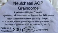 Mängden socker i Coeur de Neufchâtel AOP au lait cru GRAINDORGE, 24% de MG