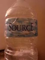 Mängden socker i Eau de source