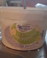 Mängden socker i Fromage frais aux poires