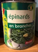 Mängden socker i Epinards en branches