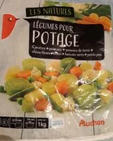 Mängden socker i Légumes pour potage