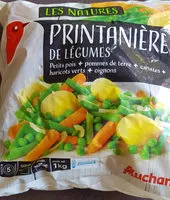 Mängden socker i Printanière de légumes