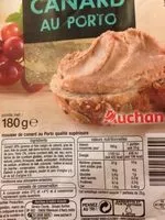 Mängden socker i Mousse de Canard au Porto