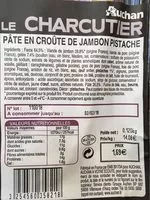 Mängden socker i Pate en croute