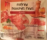 Mängden socker i Poitrine tranches fines fumee