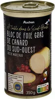 Mängden socker i Bloc de foie gras de Canard du Sud-Ouest 30% de morceaux
