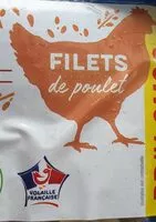 Mängden socker i Filets de poulet