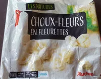 Mängden socker i Choux fleurs en fleurettes