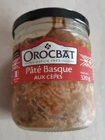 Mängden socker i Pâté basque aux cèpes