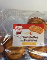 Mängden socker i Tartelettes aux pommes