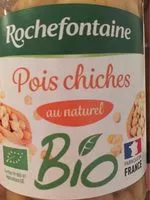 Mängden socker i Pois chiches