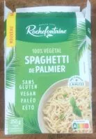 Mängden socker i Spaghetti de Palmier