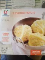 Mängden socker i Choux farcis