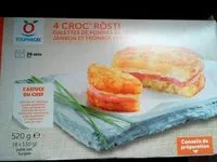 Mängden socker i Croc rosti