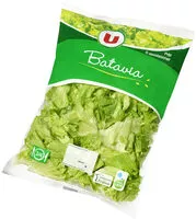 Mängden socker i Batavia