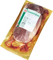 Mängden socker i Magret de canard