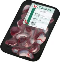 Mängden socker i Gésier de canard