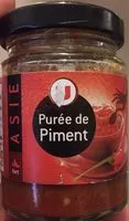 Mängden socker i Purée De Piment
