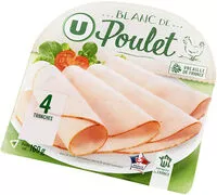Mängden socker i Blanc de poulet