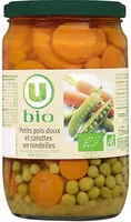 Mängden socker i Petits pois et carottes à l'étuvée