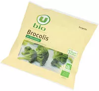 Mängden socker i Brocolis