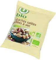 Mängden socker i Pistache salées et grillées à sec