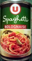 Mängden socker i Spaghetti Bolognaise