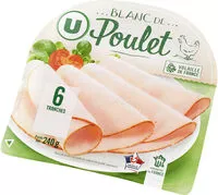 Mängden socker i Blanc de poulet