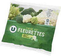 Mängden socker i Trio de choux en fleurettes