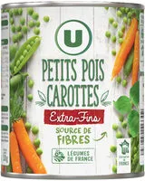 Mängden socker i Petits pois extra-fins et carottes à l'étuvée