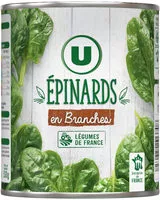 Mängden socker i Epinards en branches