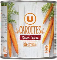 Mängden socker i Carottes extra fines