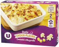 Mängden socker i Gratin de choux fleurs
