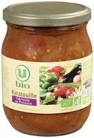 Mängden socker i Ratatouille