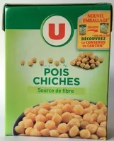 Mängden socker i POIS CHICHES