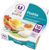 Mängden socker i Assiette de paëlla