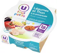 Mängden socker i Assiette de légumes et thon à la provencale