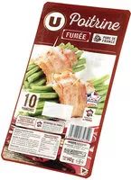 Mängden socker i Poitrine fumée