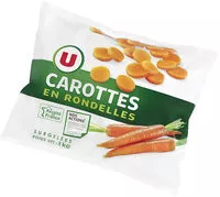 Mängden socker i Carottes en Rondelles