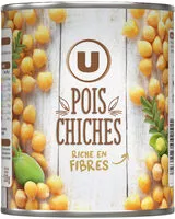 Mängden socker i Pois chiches