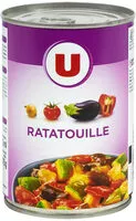 Mängden socker i Ratatouille