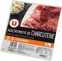 Mängden socker i Charcuterie