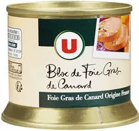 Mängden socker i Bloc de foie gras canard