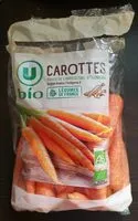 Mängden socker i Carottes