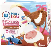 Mängden socker i Glace U_MAT_ET_LOU