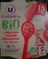 Mängden socker i Assiette de légumes et volaille basquaise U_TOUT_PETITS Bio