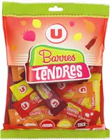 Mängden socker i Bonbons barre plates pam